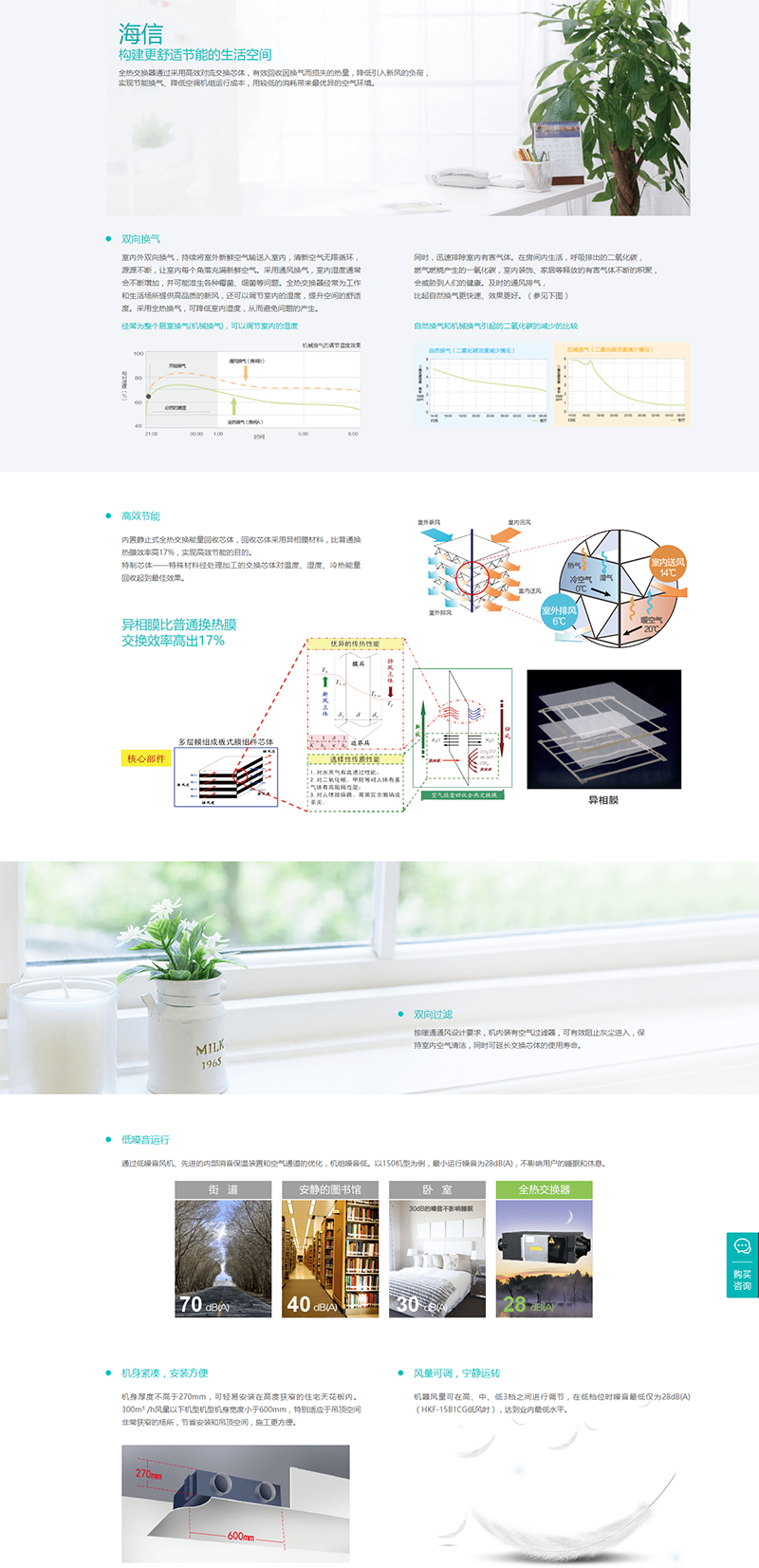 家用中央空調(diào) 全熱交換器